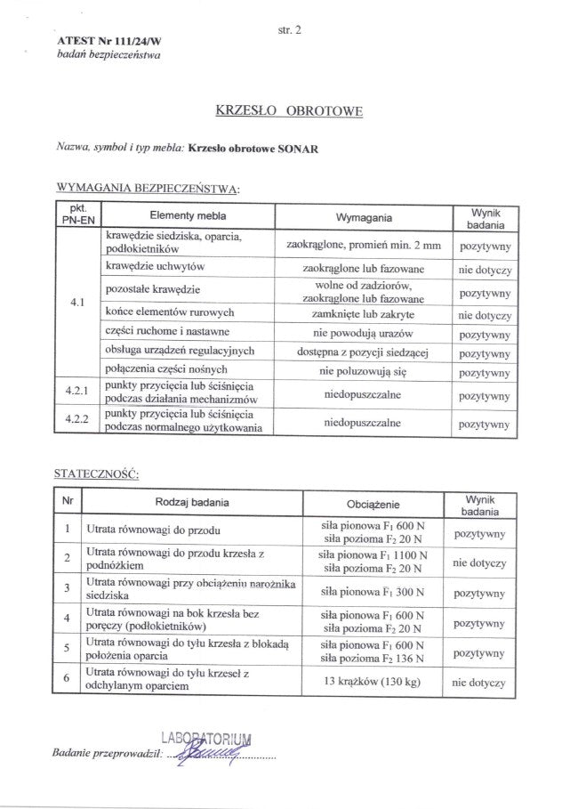 Sonar forgószék