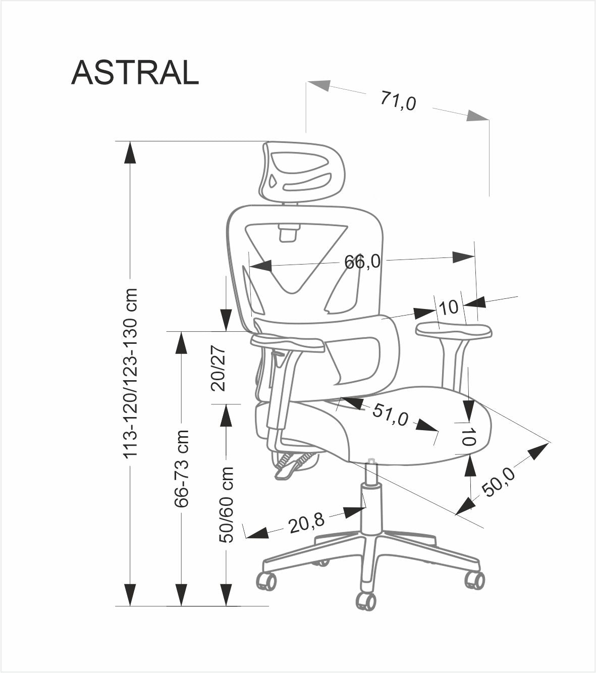 Astral forgószék