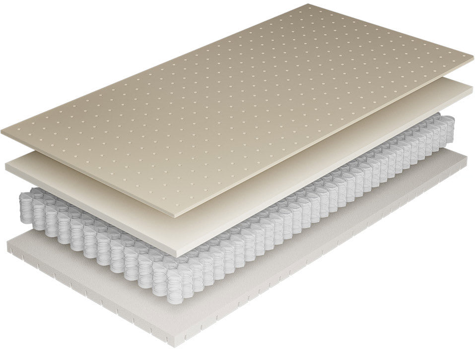 Viva Perfect H3 23cm matrac
