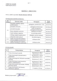 Sonar forgószék