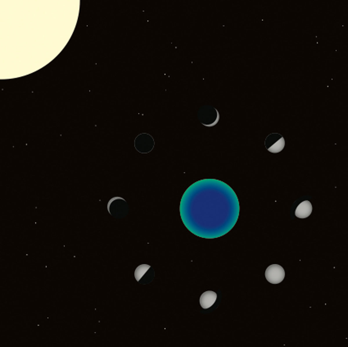 Metal front overlay Cosmos Moon Phases Young Users Next kiegészítő