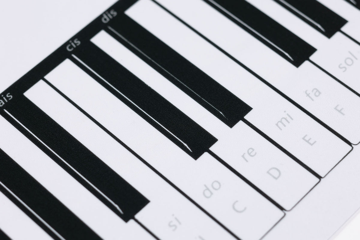 Pad Piano alátét