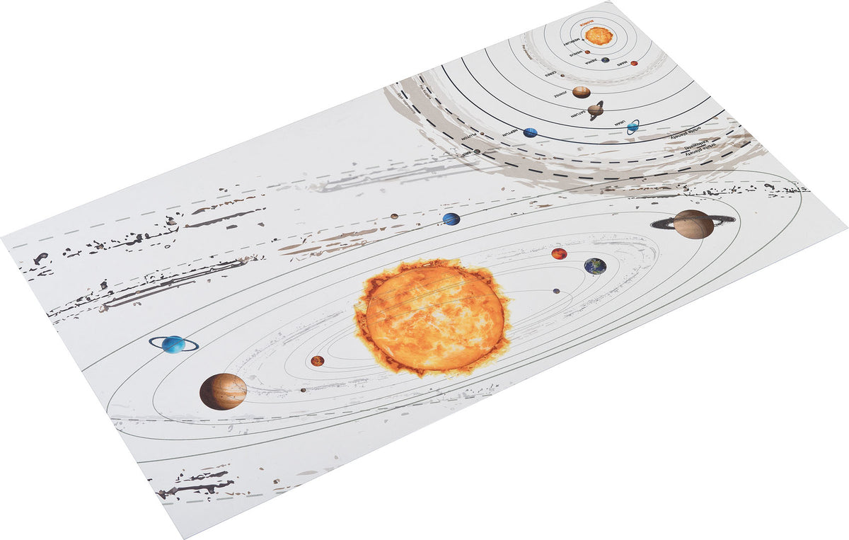 Pad Planets alátét