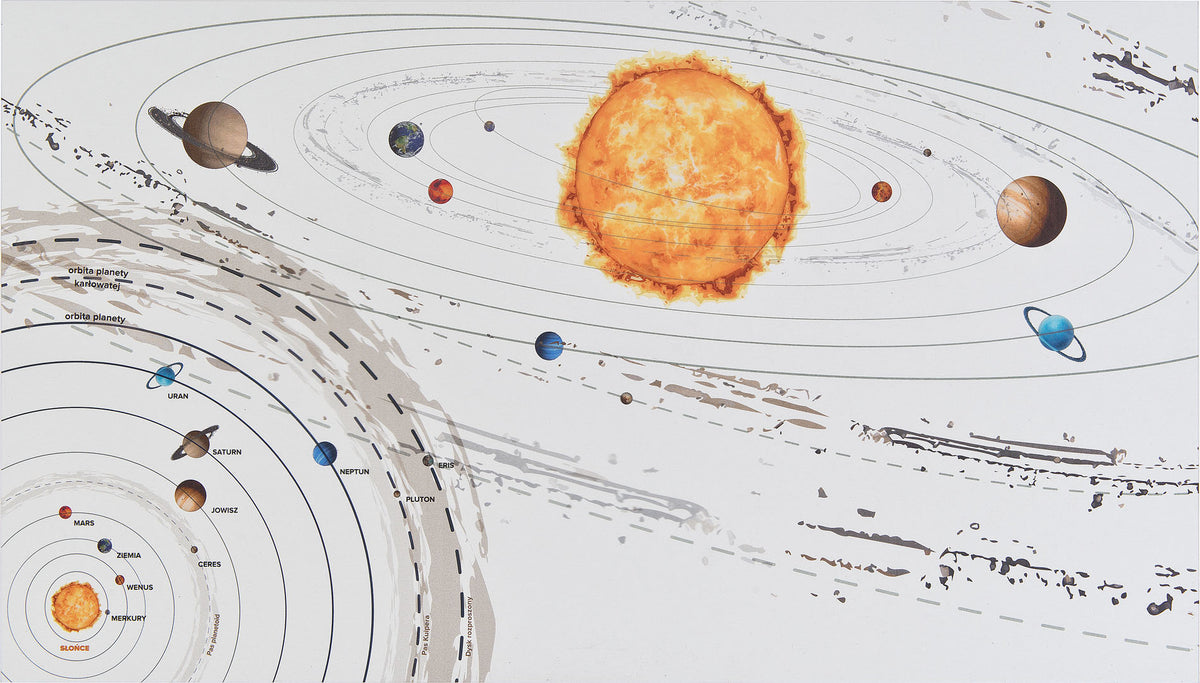 Pad Planets alátét