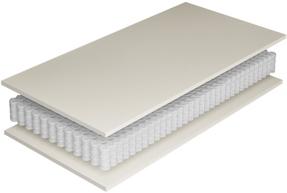 Viva Lux H3 23cm matrac