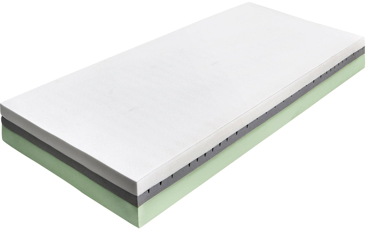 Fey Thermo Health Plus Micro Modal matrac